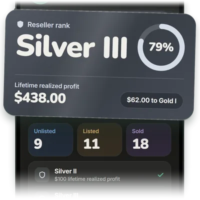 Reseller rank Silver III at 79 percent, $438 in lifetime realized profit and $62 to go to Gold I, above counts of 9 unlisted, 11 listed and 18 sold items